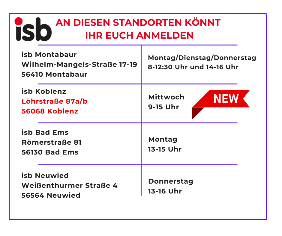 Standorte Koblenz Neuwied Montabaur Anmeldung Sprachkurse